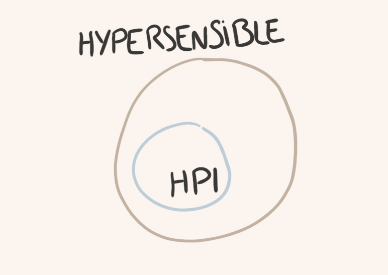 HPI : c'est quoi, signes, comment savoir, hypersensibles ?